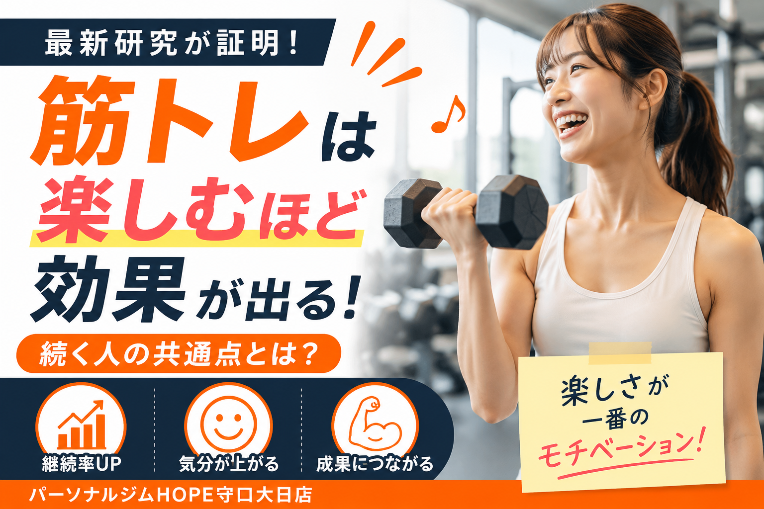 筋トレは楽しくほど効果がある！