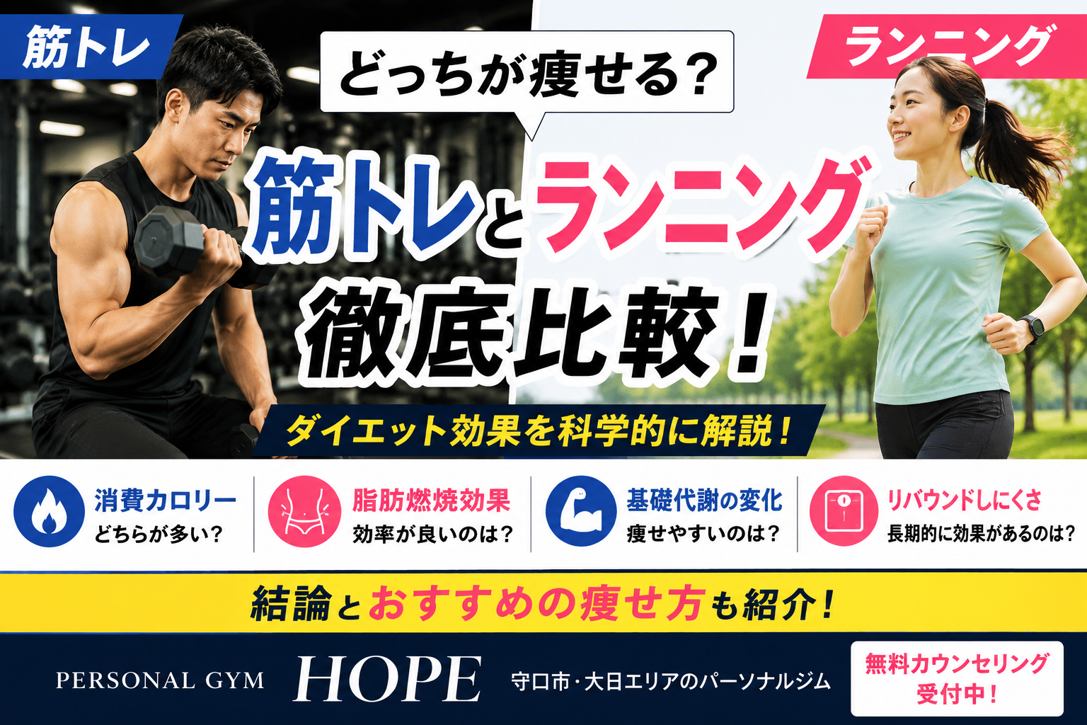 筋トレと有酸素運動を徹底比較